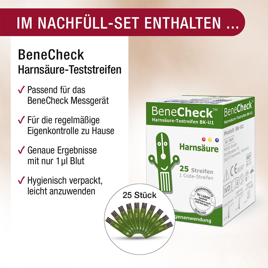 Measure & replenish uric acid starter set: BeneCheck