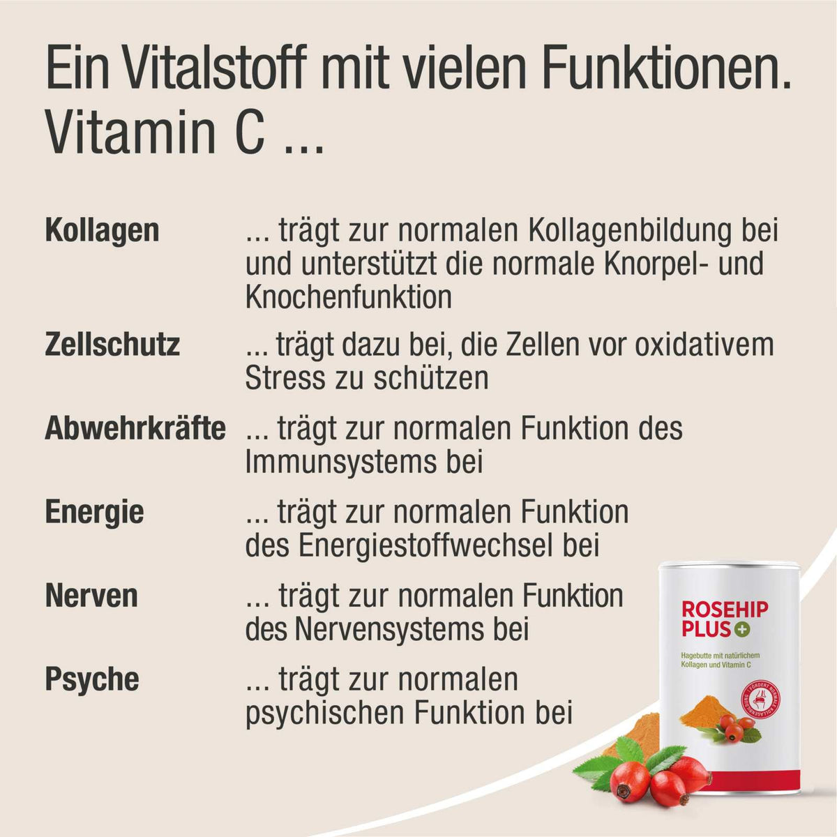 Hagebuttenpulver und Extrakt mit hochwertigen Kollagen Typ 2 – Rosehip PLUS - Cellavent Healthcare