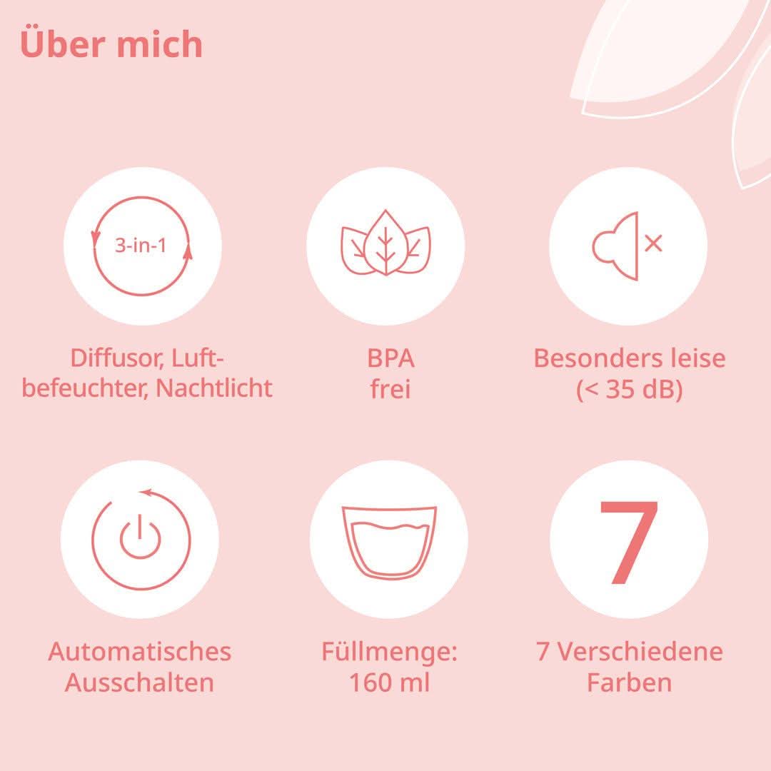 Koala Aroma Diffuser für Kinder 2er Set - Cellavent Healthcare