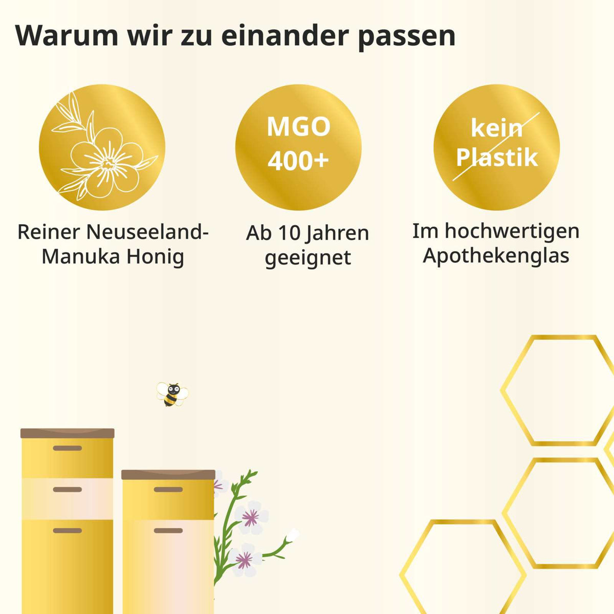 Manuka Honig für Kinder 400 MGO - Cellavent Healthcare