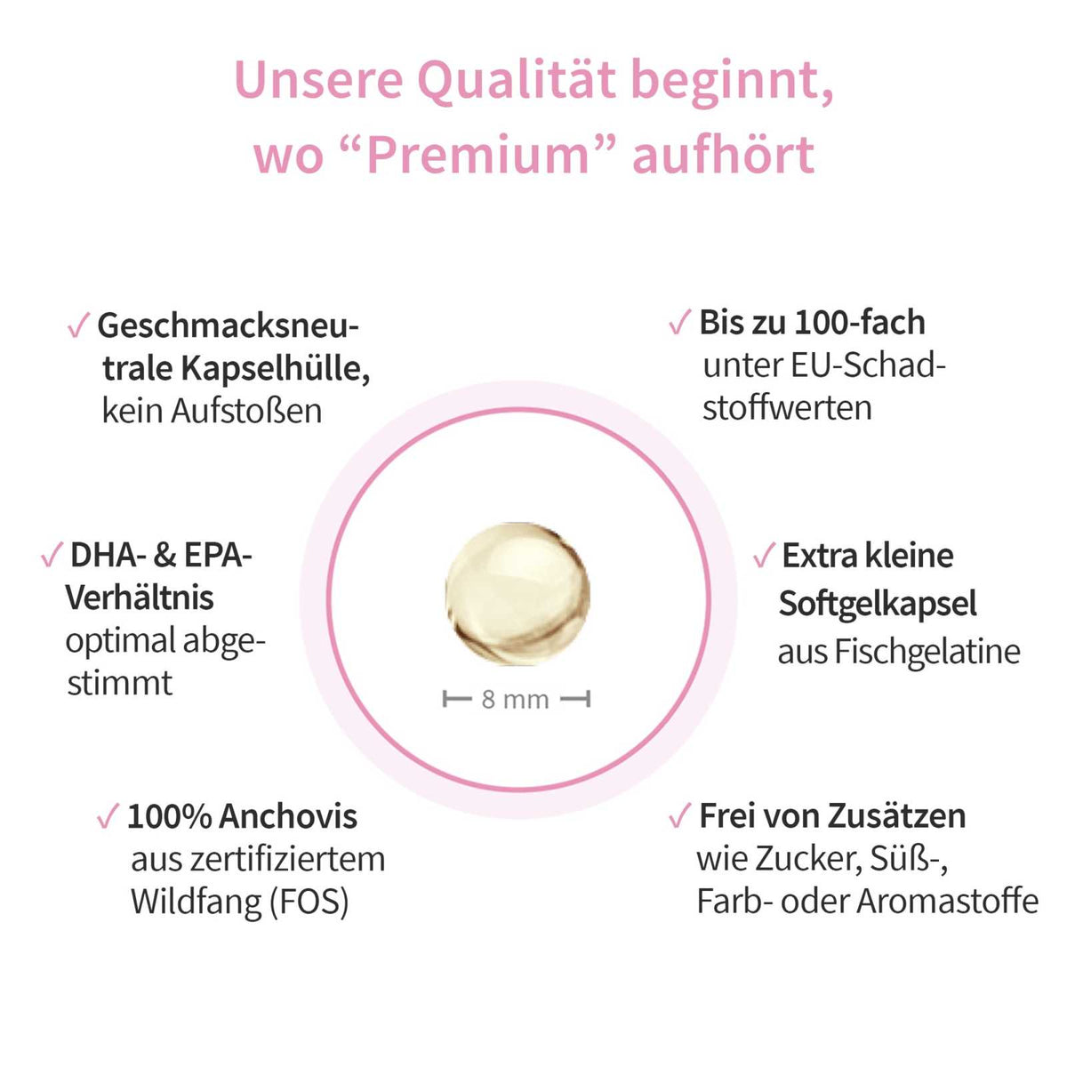 Omega - 3 für die Schwangerschaft - WHITE OMEGA® Mama - Cellavent Healthcare