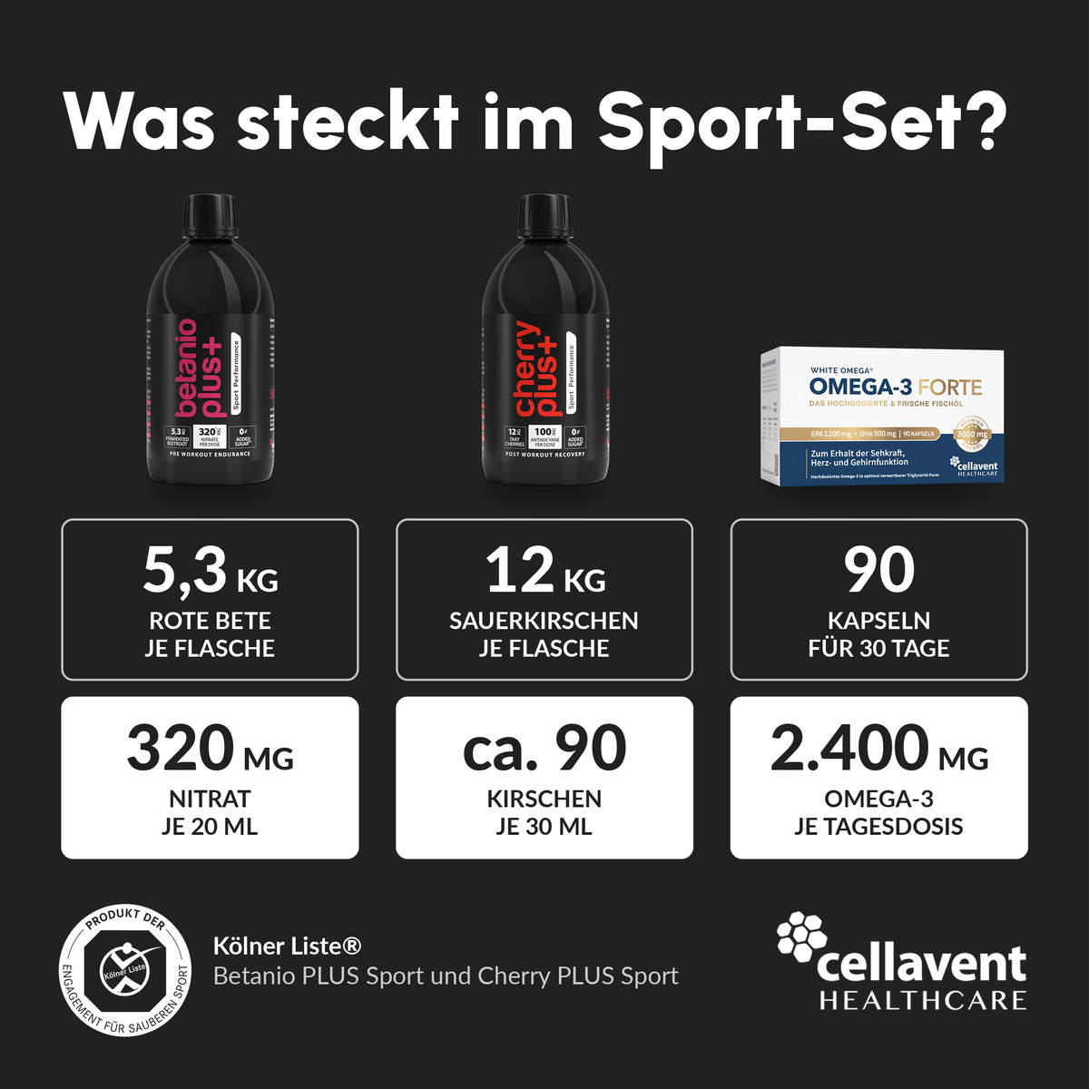 Sport-Set: Betanio PLUS Sport + Cherry PLUS Sport + White Omega Forte