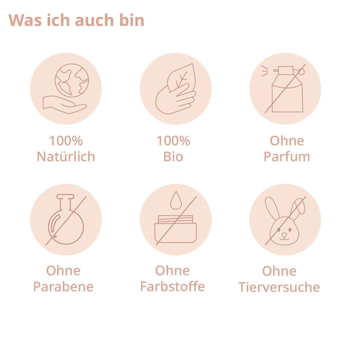 Bio - Lern Wohl Aroma Öl - Cellavent Healthcare