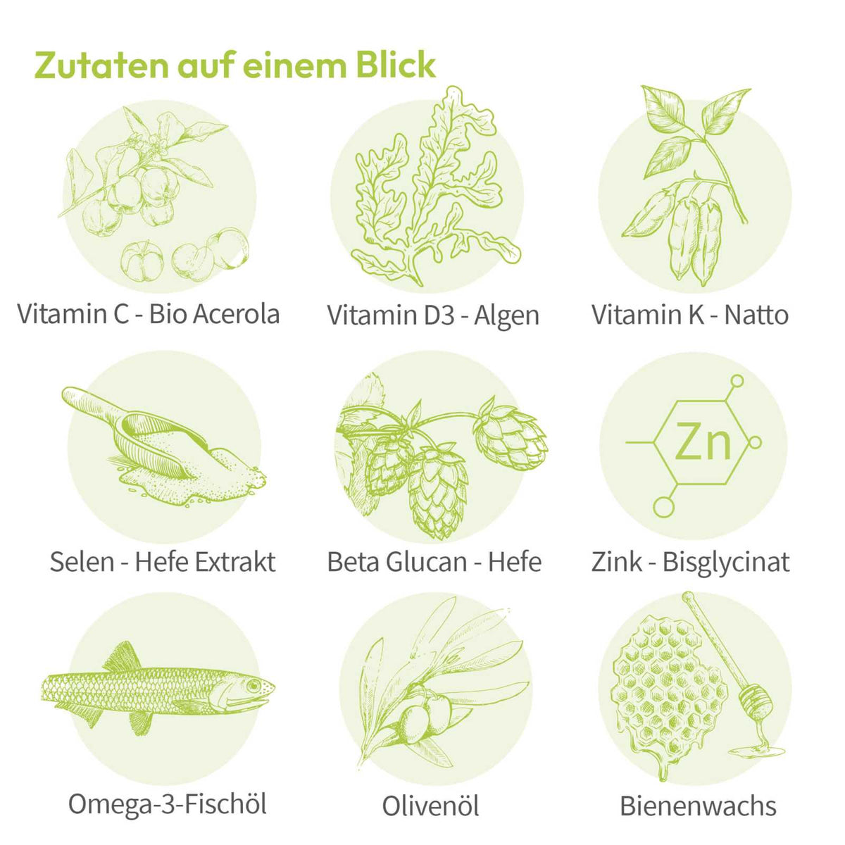 Vitamine für Kinder Immunsystem - WHITE OMEGA® Kids Immun - Cellavent Healthcare